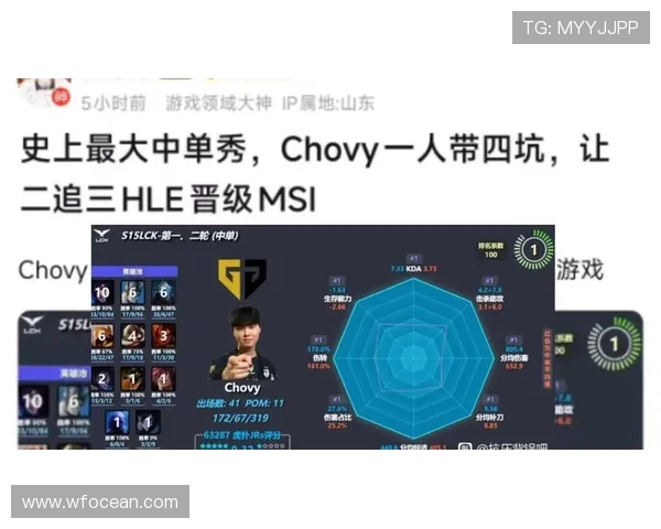 Chovy中单打法核心解析助力团队制胜关键策略