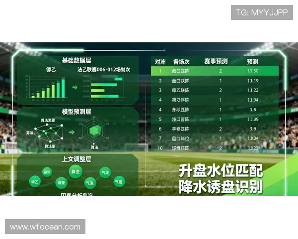 即时体育比分更新分析与精彩赛事回顾，全面呈现各大比赛最新战况