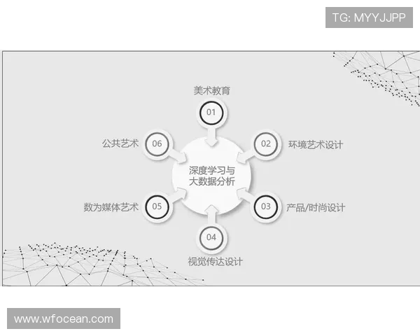 广州篮球队选拔赛分析：意识表现与团队协作的深度探讨
